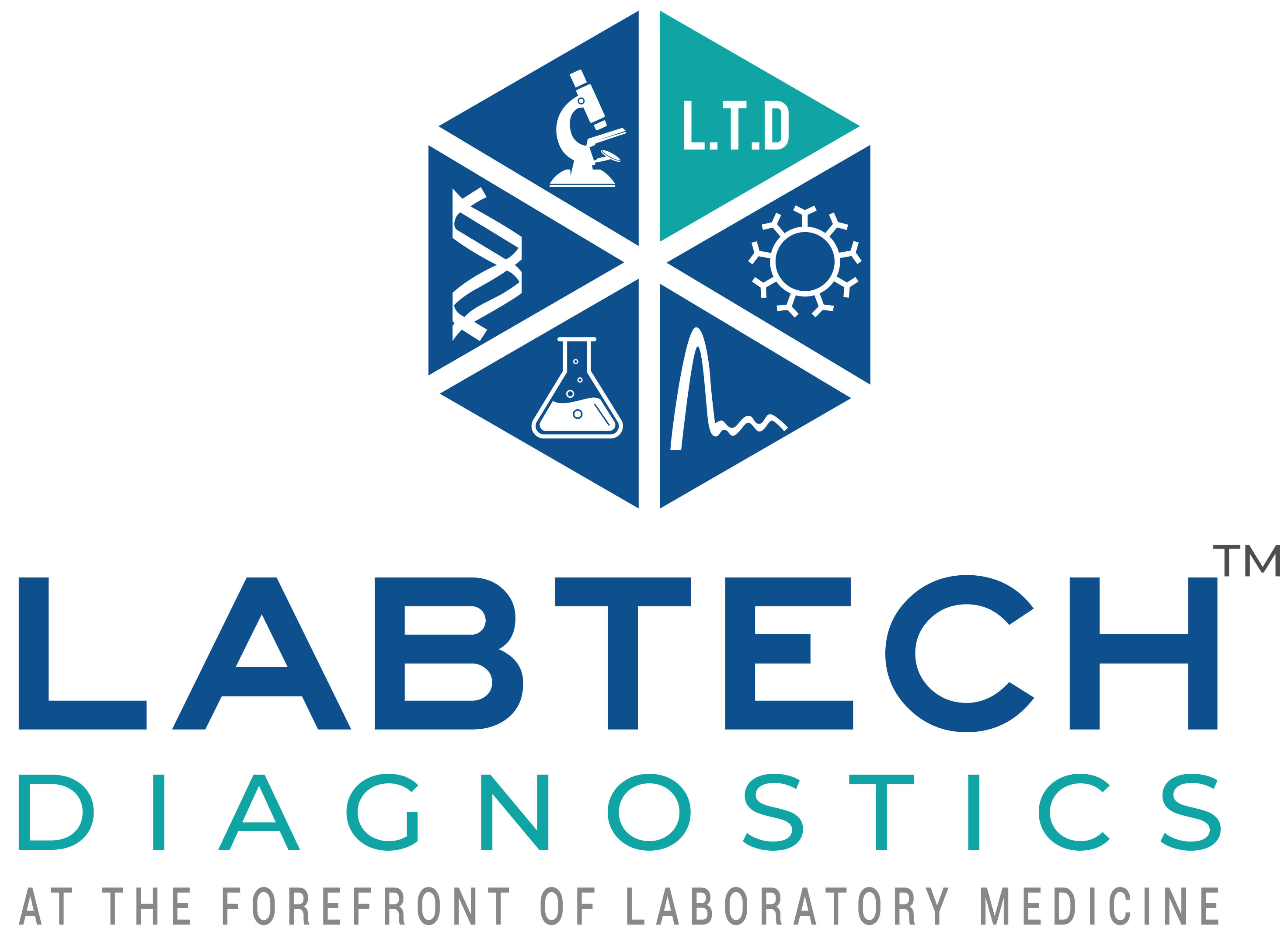 labtech diagnostics review